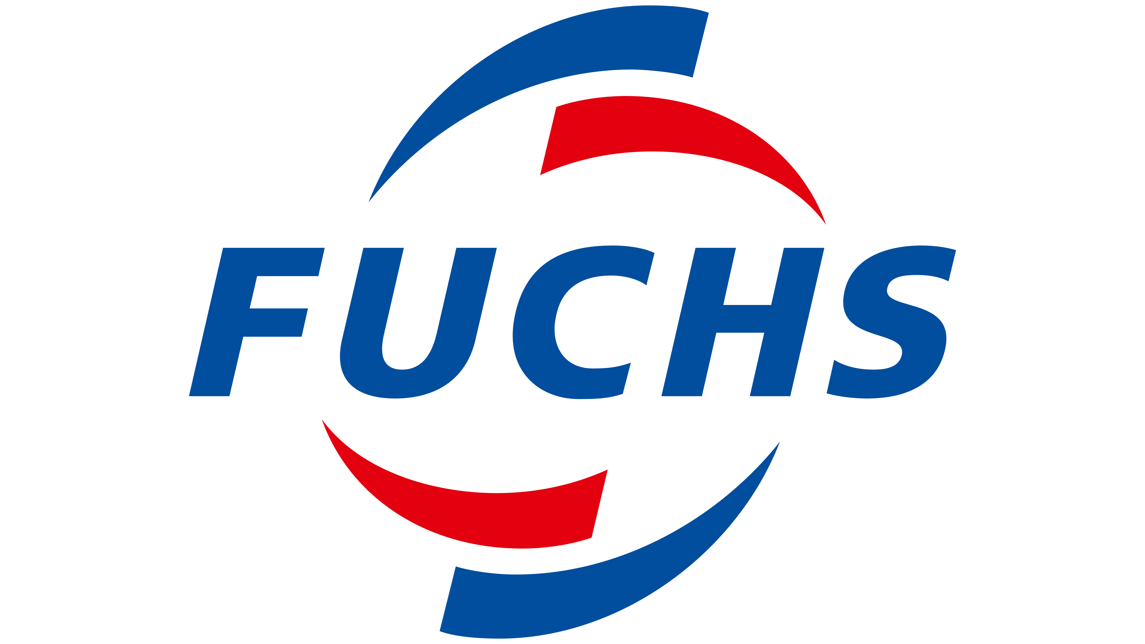 FUCHS
